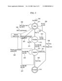 Method and computer-readable medium for detecting abnormal packet in VoIP diagram and image