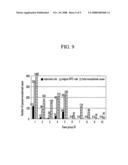 Method and computer-readable medium for detecting abnormal packet in VoIP diagram and image