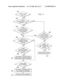 SYSTEM AND METHOD FOR RECORDING VOIP IN A NETWORK ADDRESS/PORT TRANSLATION ENVIRONMENT diagram and image