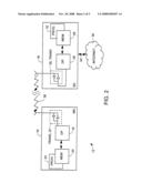 Apparatus, method, and computer program product providing improved point-to-multipoint communication in a wimax system diagram and image