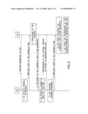 Apparatus, method, and computer program product providing improved point-to-multipoint communication in a wimax system diagram and image