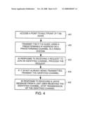 Apparatus, method, and computer program product providing improved point-to-multipoint communication in a wimax system diagram and image