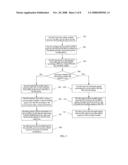 METHOD AND DEVICE FOR RELAY STATION TO FORWARD DOWNLINK SIGNAL diagram and image