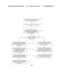 METHOD AND DEVICE FOR RELAY STATION TO FORWARD DOWNLINK SIGNAL diagram and image