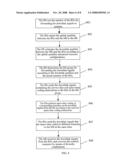 METHOD AND DEVICE FOR RELAY STATION TO FORWARD DOWNLINK SIGNAL diagram and image