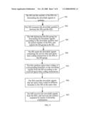 METHOD AND DEVICE FOR RELAY STATION TO FORWARD DOWNLINK SIGNAL diagram and image