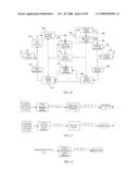 METHOD AND DEVICE FOR RELAY STATION TO FORWARD DOWNLINK SIGNAL diagram and image