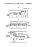 Transmitting Method, Receiving Method, Radio Base Station, and Mobile Station diagram and image