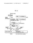 Transmitting Method, Receiving Method, Radio Base Station, and Mobile Station diagram and image