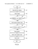 Mobile communication terminal and content reception method therefor diagram and image