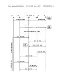 Proxy mobile IP diagram and image