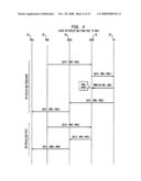 Proxy mobile IP diagram and image