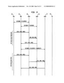 Proxy mobile IP diagram and image