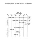 Proxy mobile IP diagram and image