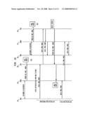 Proxy mobile IP diagram and image