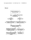 Radio Communication System Using Multi-Antenna Transmission Technique, and Multi-User Scheduler Therefor diagram and image