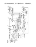 Radio Communication System Using Multi-Antenna Transmission Technique, and Multi-User Scheduler Therefor diagram and image