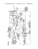 Radio Communication System Using Multi-Antenna Transmission Technique, and Multi-User Scheduler Therefor diagram and image