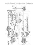 Radio Communication System Using Multi-Antenna Transmission Technique, and Multi-User Scheduler Therefor diagram and image