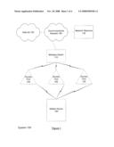 System and Method for WLAN Multi-Channel Redundancy for VoIP Optimization diagram and image