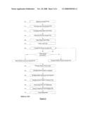 System and Method for WLAN Multi-Channel Redundancy for VoIP Optimization diagram and image