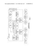 METHODS AND APPARATUS TO MANAGE INTERNET PROTCOL (IP) MULTIMEDIA SUBSYSTEM (IMS) NETWORK CAPACITY diagram and image