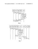 METHODS AND APPARATUS TO MANAGE INTERNET PROTCOL (IP) MULTIMEDIA SUBSYSTEM (IMS) NETWORK CAPACITY diagram and image