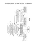 METHODS AND APPARATUS TO MANAGE INTERNET PROTCOL (IP) MULTIMEDIA SUBSYSTEM (IMS) NETWORK CAPACITY diagram and image