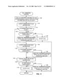 METHODS AND APPARATUS TO MANAGE INTERNET PROTCOL (IP) MULTIMEDIA SUBSYSTEM (IMS) NETWORK CAPACITY diagram and image