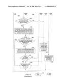 METHOD AND APPARATUS FOR PROVIDING MOBILITY FOR A VOICE OVER INTERNET PROTOCOL SERVICE diagram and image