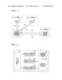 Routing Information Management Apparatus and Computer Program of the Same diagram and image