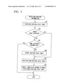 Routing Information Management Apparatus and Computer Program of the Same diagram and image