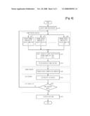 Apparatus and Method for Deciding Transmission Format Using Variable Frame Length and Decoding Method Using the Same diagram and image