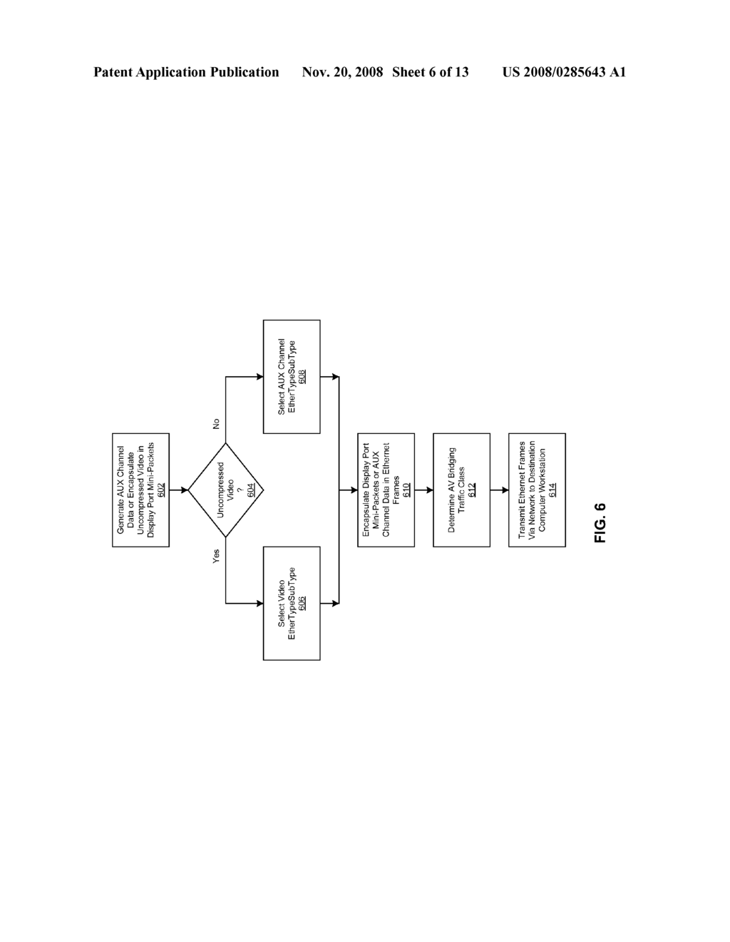 METHOD AND SYSTEM FOR TRANSFORMING UNCOMPRESSED VIDEO TRAFFIC TO NETWORK-AWARE ETHERNET TRAFFIC WITH A/V BRIDGING CAPABILITIES AND A/V BRIDGING EXTENSIONS - diagram, schematic, and image 07