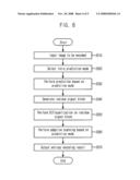 Apparatus and Method For Encoding and Decoding Moving Picture Using Adaptive Scanning diagram and image