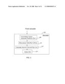 DECODING WITH EMBEDDED DENOISING diagram and image