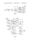 ADAPTIVE MAXLOGMAP-TYPE RECEIVER STRUCTURES diagram and image