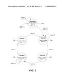 DIGITAL FORCED OSCILLATION BY DIRECT DIGITAL SYNTHESIS diagram and image