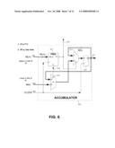 DIGITAL FORCED OSCILLATION BY DIRECT DIGITAL SYNTHESIS diagram and image