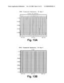 DIGITAL FORCED OSCILLATION BY DIRECT DIGITAL SYNTHESIS diagram and image