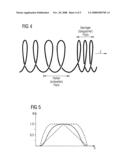 Imaging method for variable pitch spiral CT and a CT machine for carrying out the method diagram and image