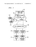 IP Voice Call Surveillance Through Use Of Non-Dedicated IP Phone With Signal Alert Provided To Indicate Content Of Incoming Call Prior To An Answer As Being A Monitored Call diagram and image