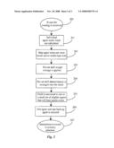 Method and Apparatus for Multimedia Interaction Routing According to Agent Capacity Sets diagram and image