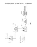 Method and Apparatus for Multimedia Interaction Routing According to Agent Capacity Sets diagram and image