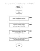 Deterring Theft of Media Recording Devices by Encrypting Recorded Media Files diagram and image