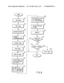 Obstacle detection apparatus and a method therefor diagram and image