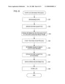 INFORMATION PROCESSING APPARATUS AND METHOD, AND PROGRAM diagram and image