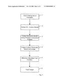 Visual Tracking Eye Glasses In Visual Head And Eye Tracking Systems diagram and image