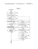 Image pickup device, face detection method, and computer-readable recording medium diagram and image