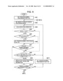 Image pickup device, face detection method, and computer-readable recording medium diagram and image